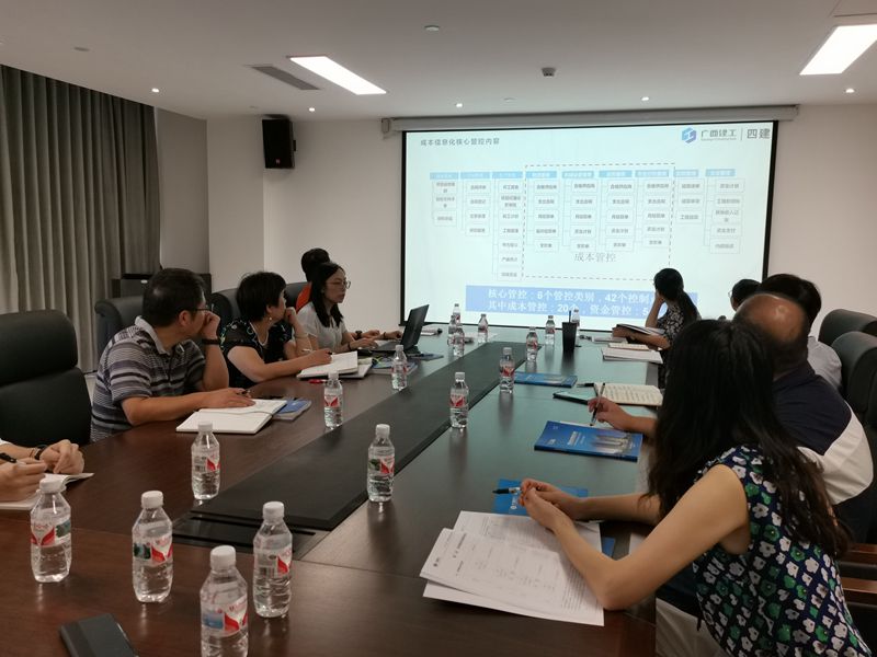 公司召开“3+1”项目管理机制项目成本管理试点推进会.jpg