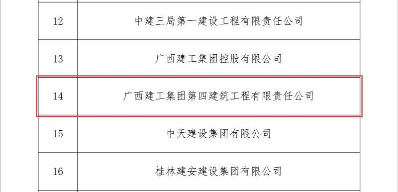 1615261994775217.jpg 表扬名单2.jpg